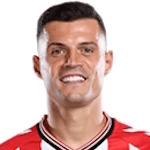 Portrait de Granit Xhaka