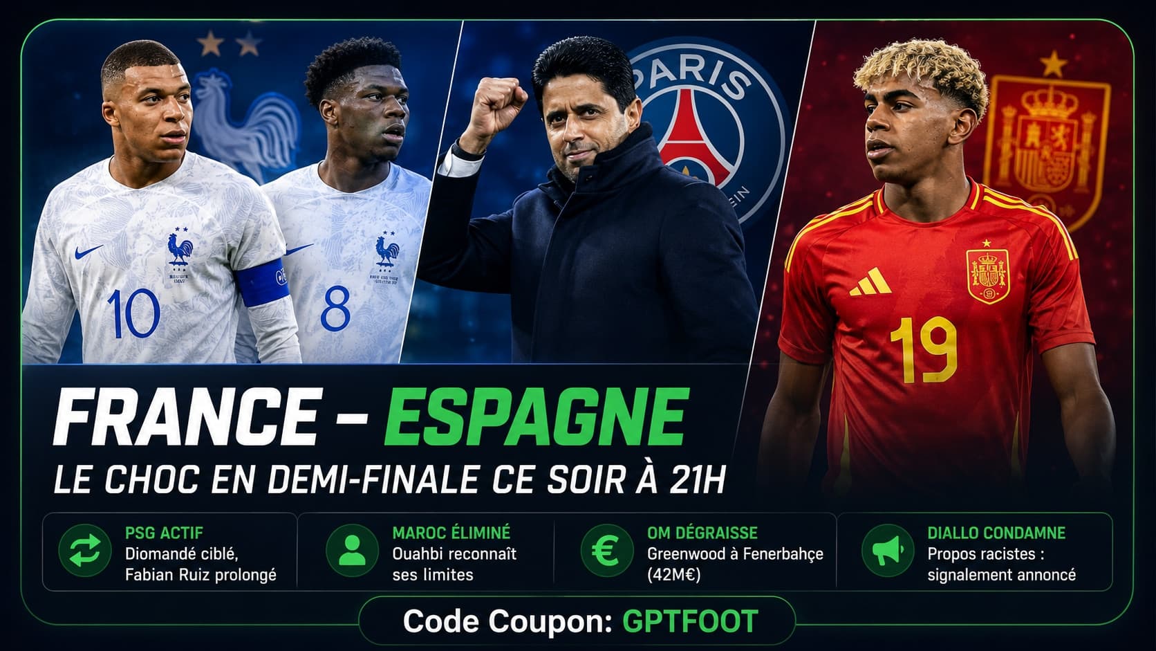 La France affronte l'Espagne ce soir à 21h dans une demi-finale de Coupe du monde électrique....