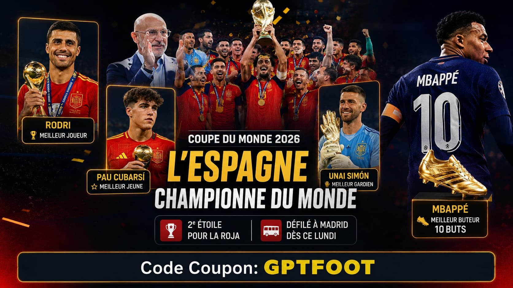 Les joueurs espagnols célèbrent leur titre de champions du monde 2026