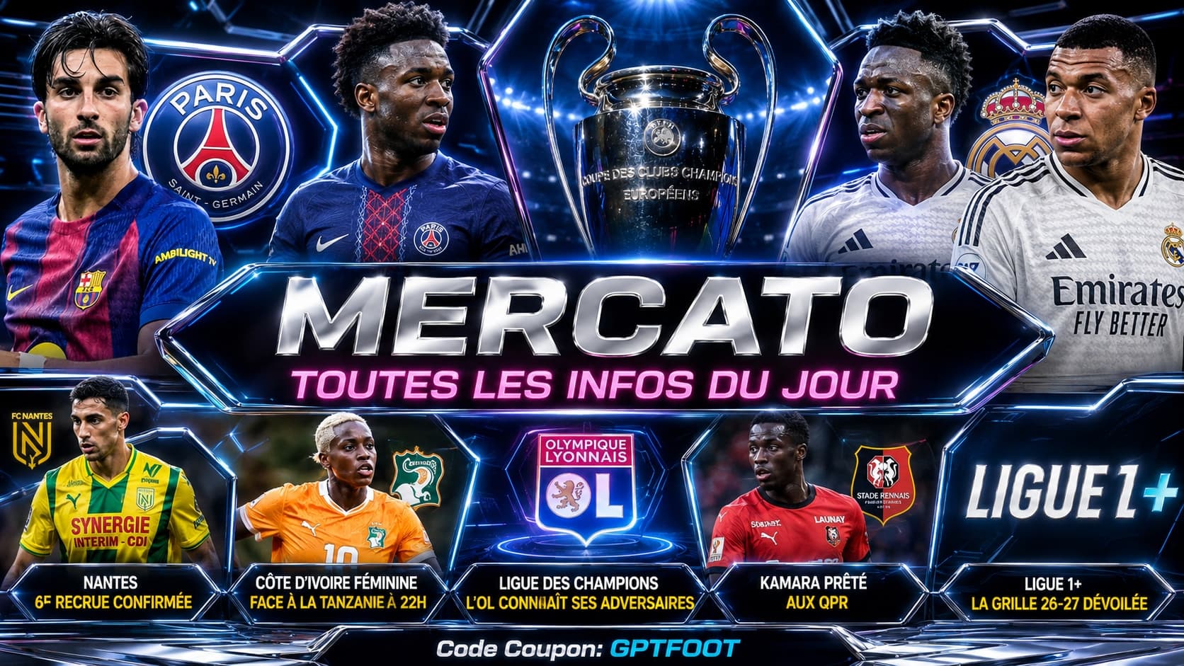 Joueurs de football sur le terrain pendant un match