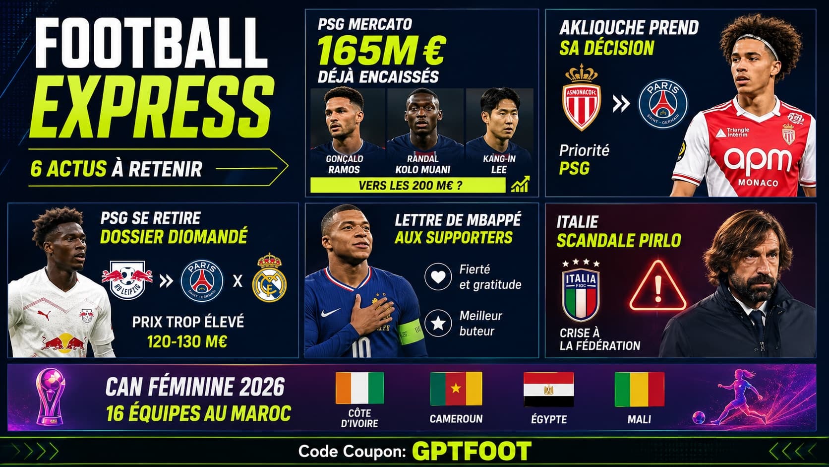 Kylian Mbappé a publié une lettre touchante aux supporters après la Coupe du monde 2026. Le...