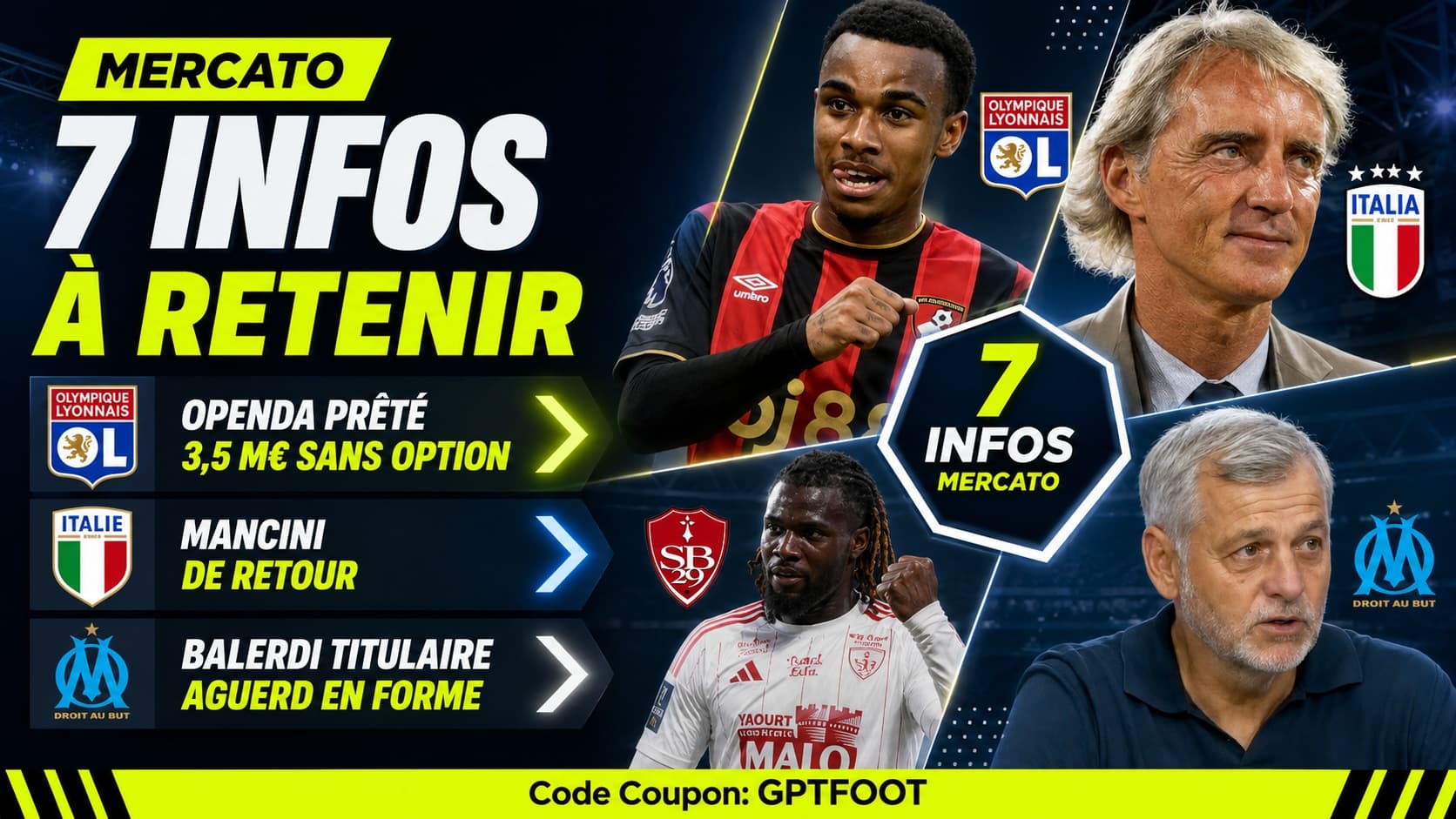 Le joueur Loïs Openda portant les couleurs de son nouveau club.