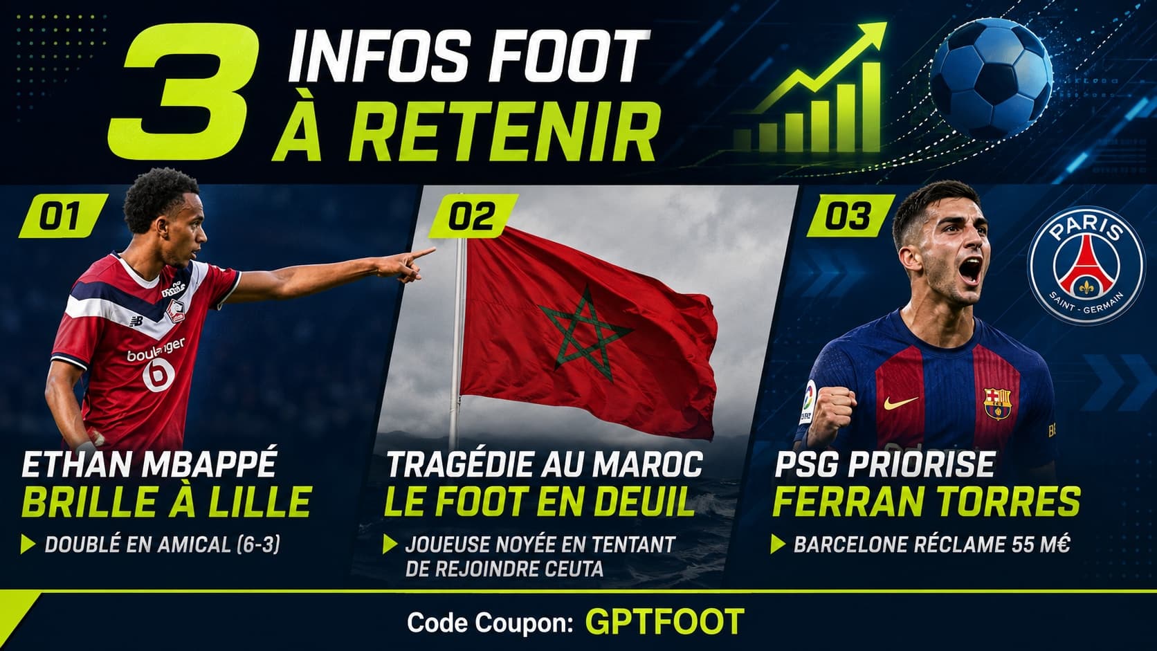 Un joueur de football professionnel sur le terrain pendant un match amical.