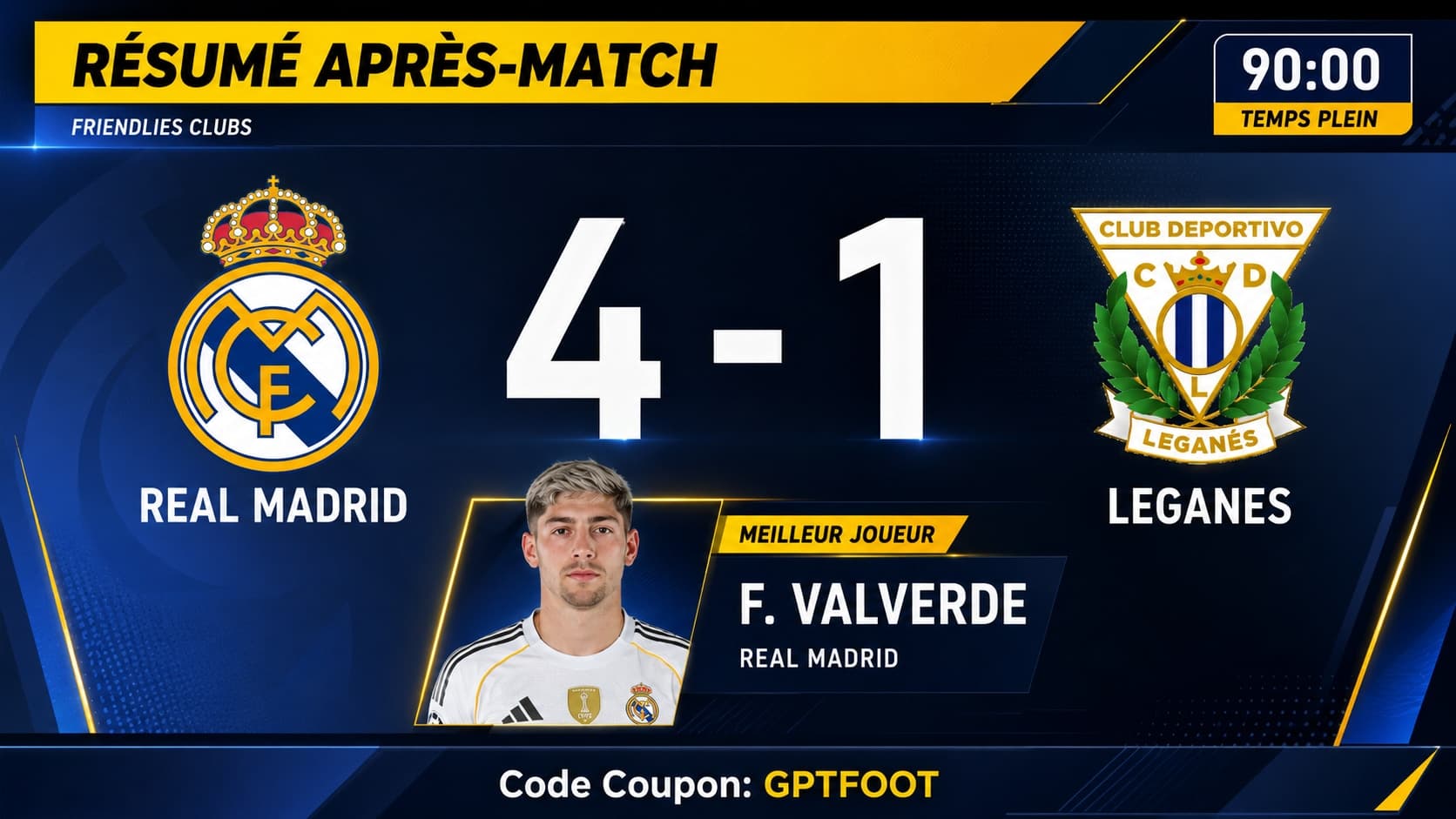 Vue d'ensemble d'un match de football entre le Real Madrid et Leganes.