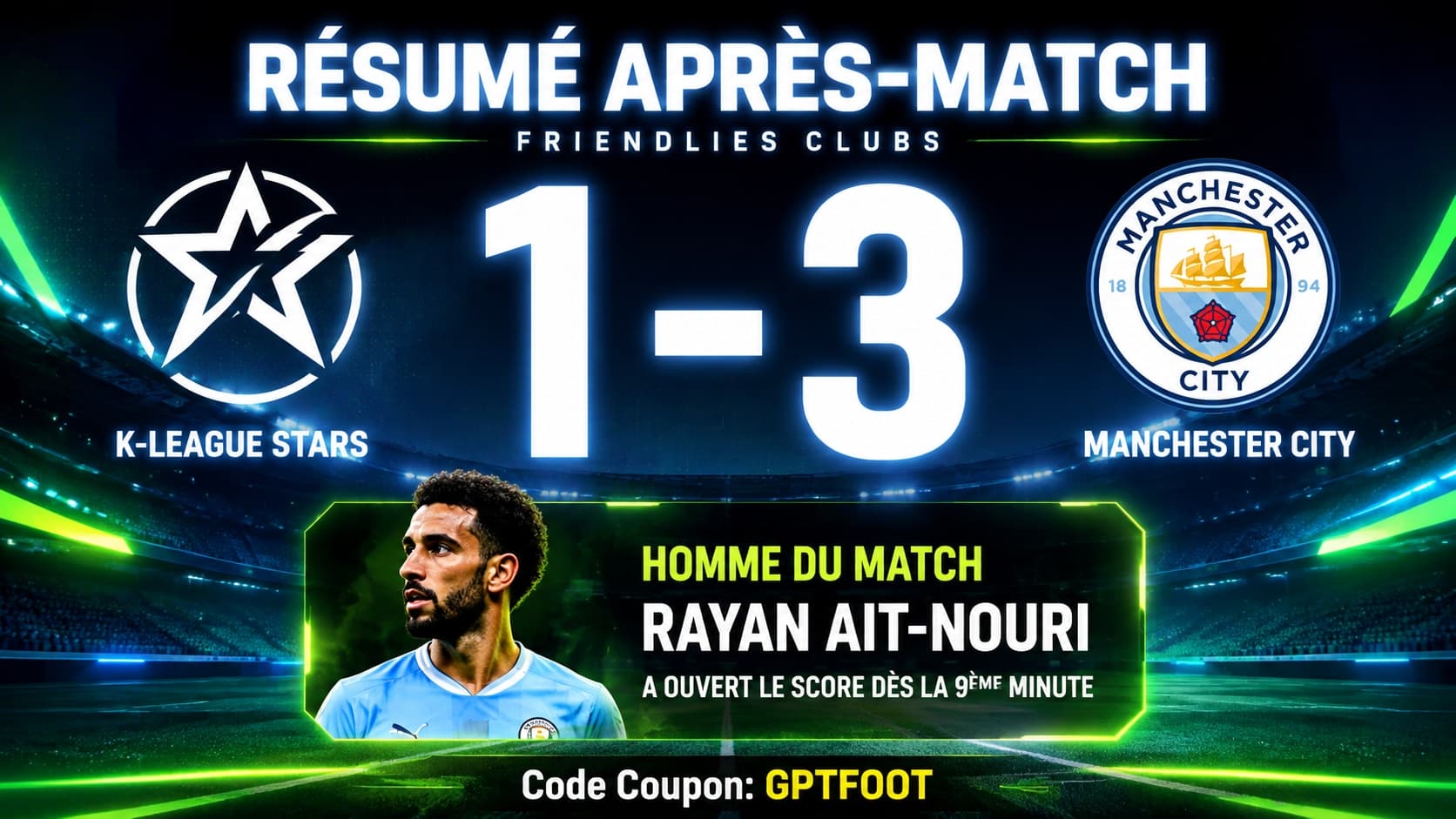 Joueurs de Manchester City lors du match contre les K-League Stars
