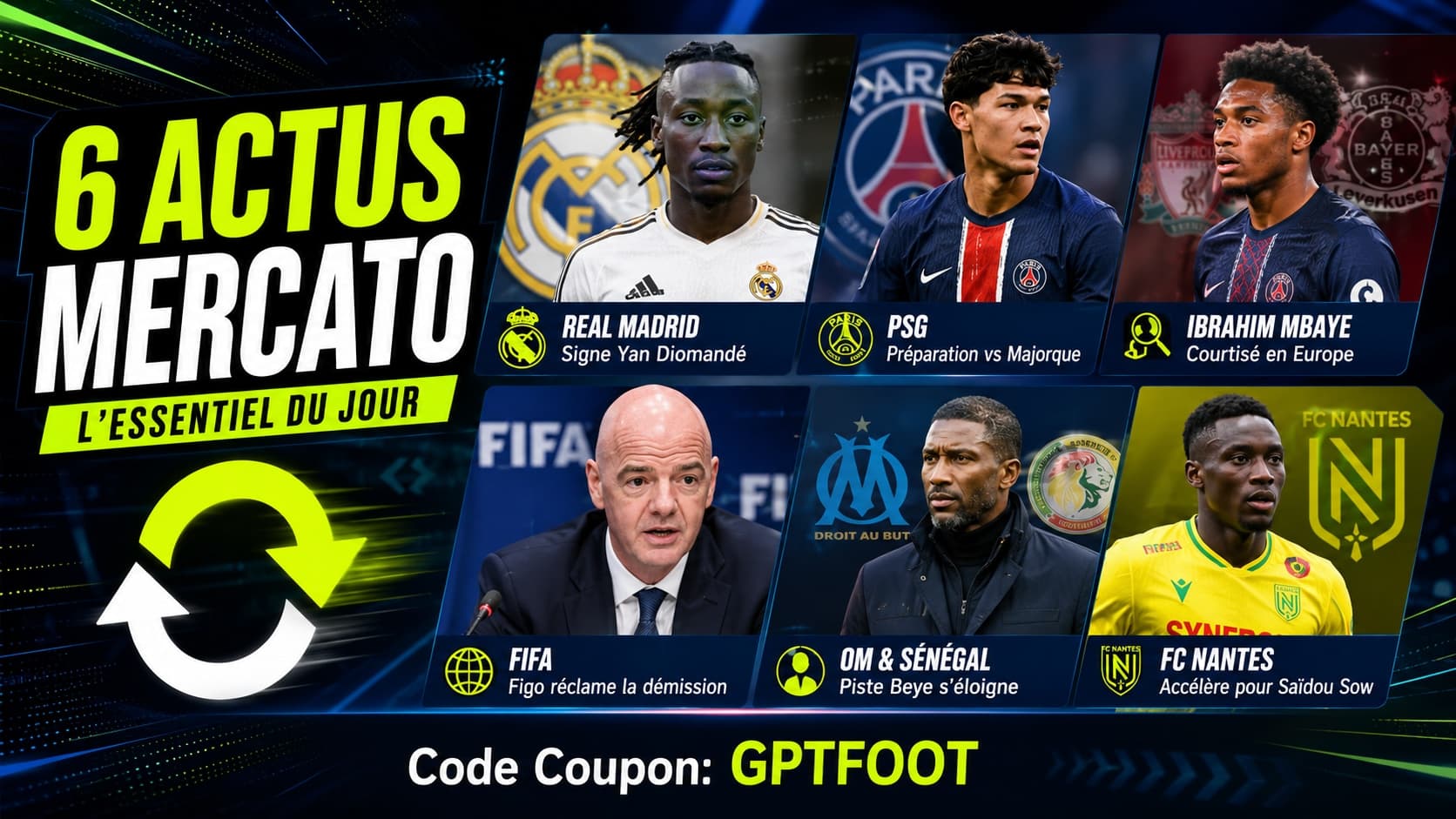 Le Real Madrid signe un coup historique avec l'ailier ivoirien Yan Diomandé en provenance du RB...