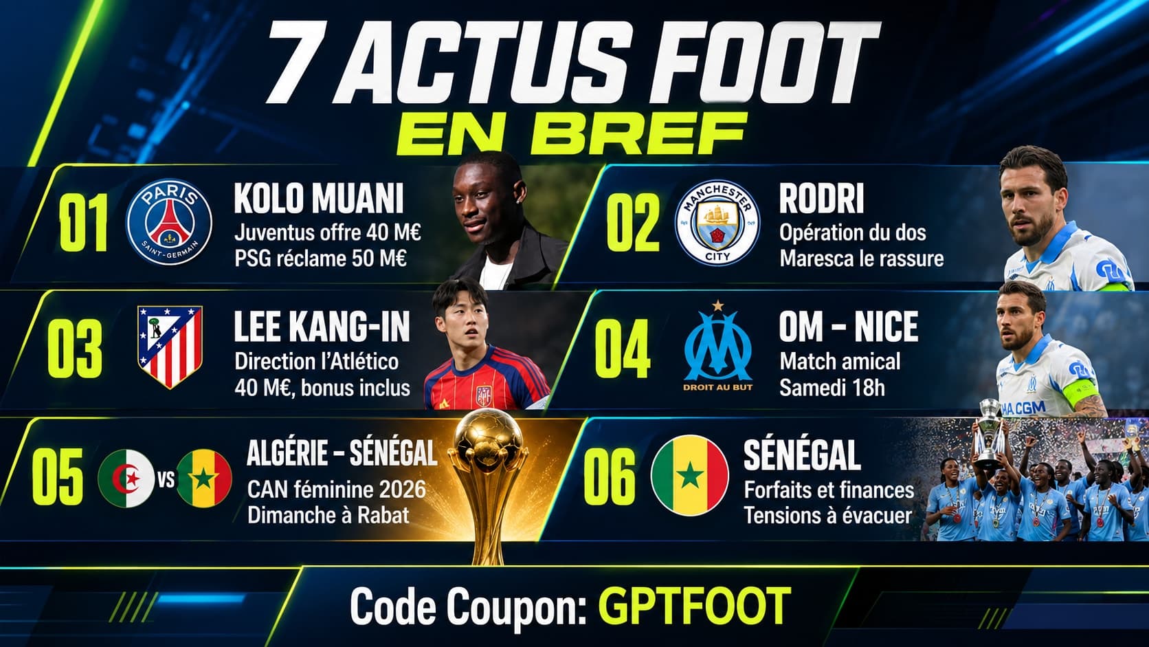 Joueurs de football en plein match de préparation