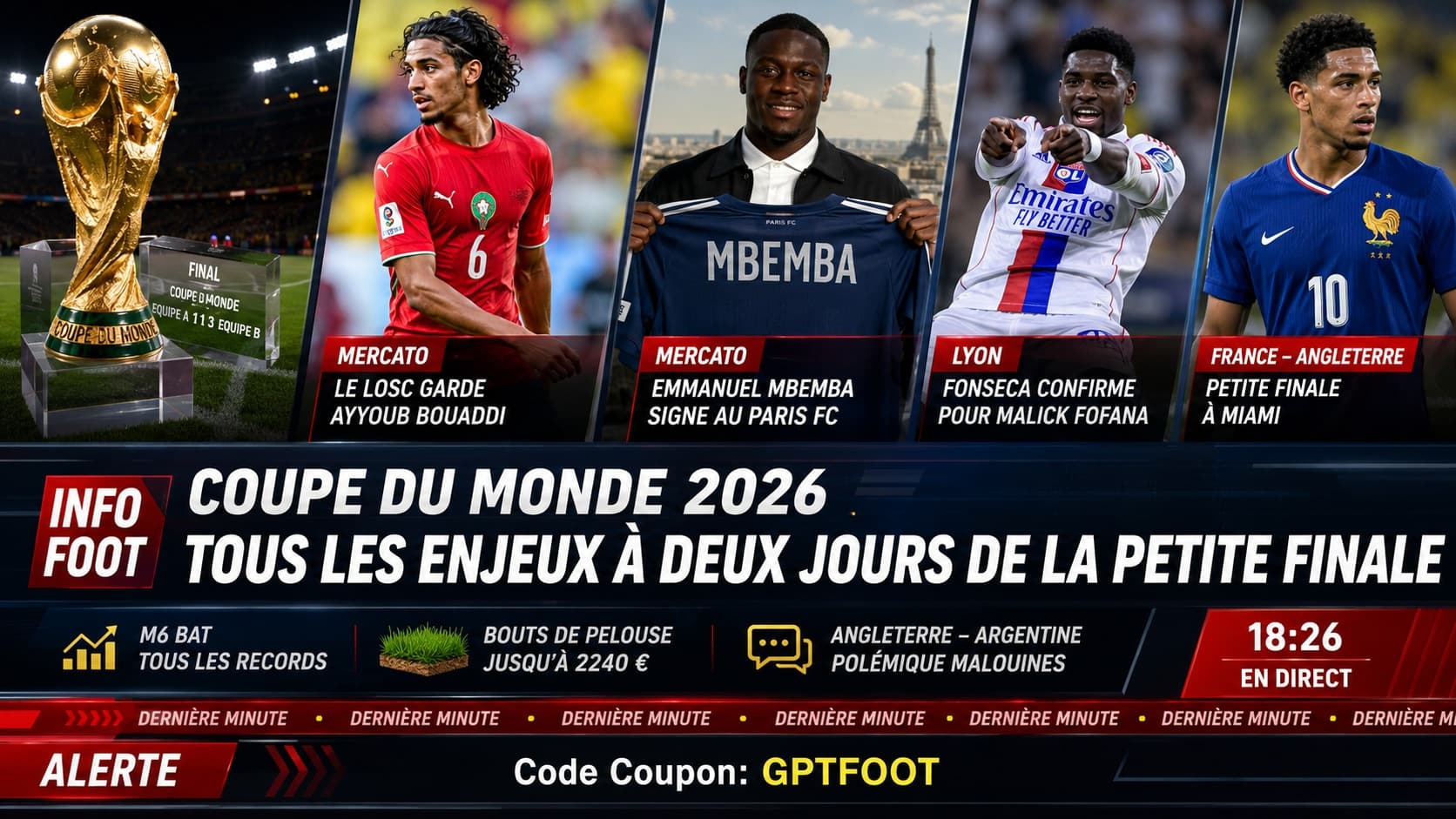 Deux joueurs de football sur un terrain lors d'un match de compétition internationale