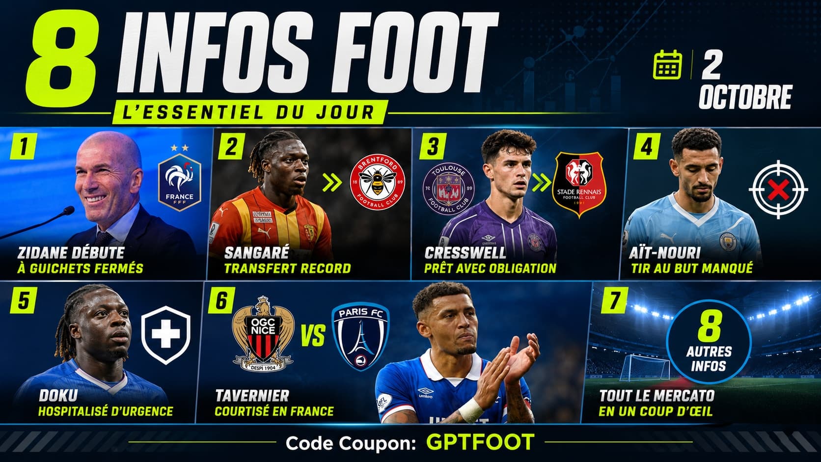 Terrain de football au Stade de France