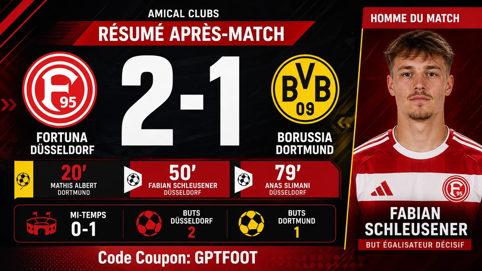 Logo du Fortuna Düsseldorf face au logo du Borussia Dortmund