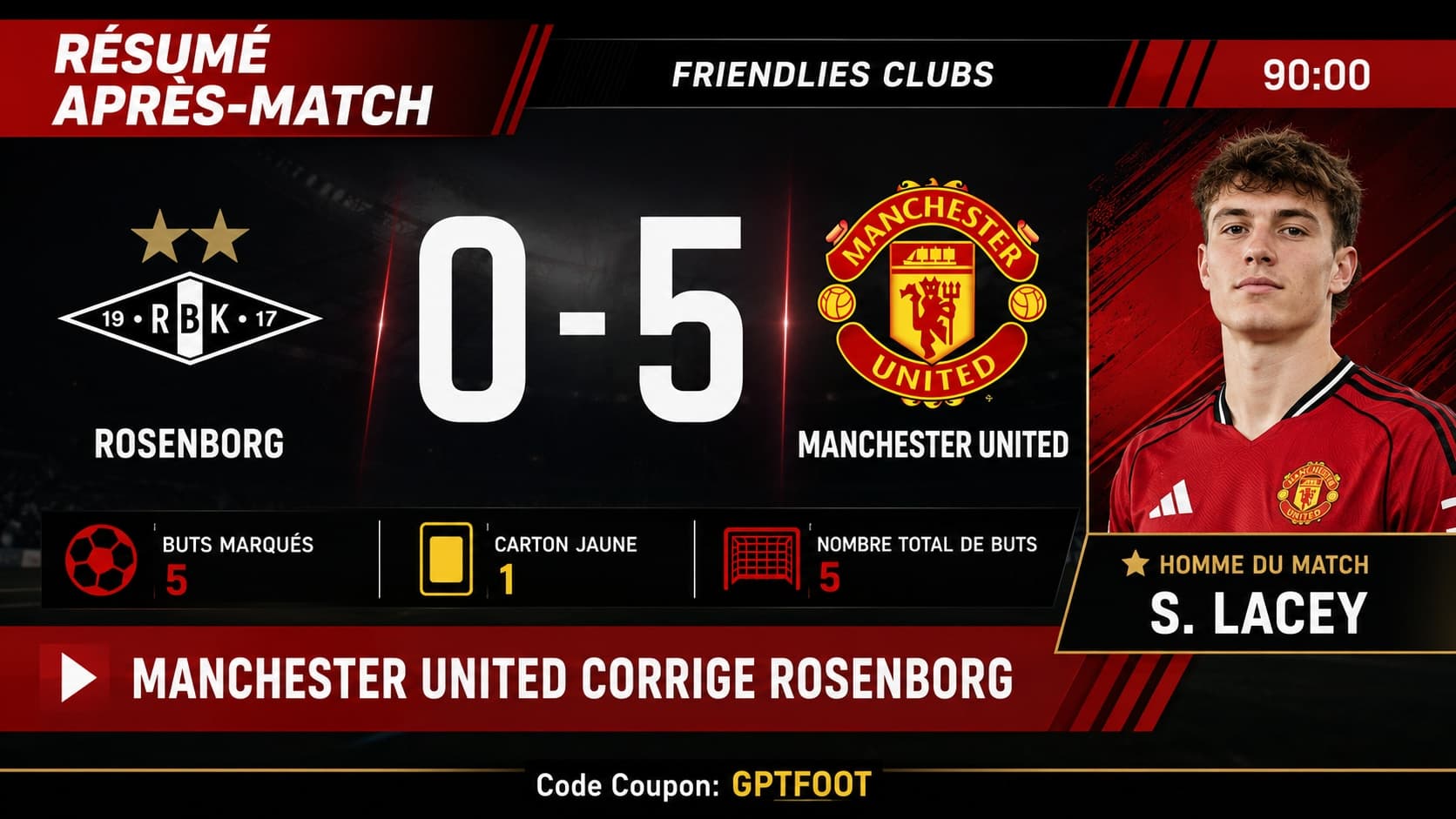 Logo de Manchester United face au logo de Rosenborg